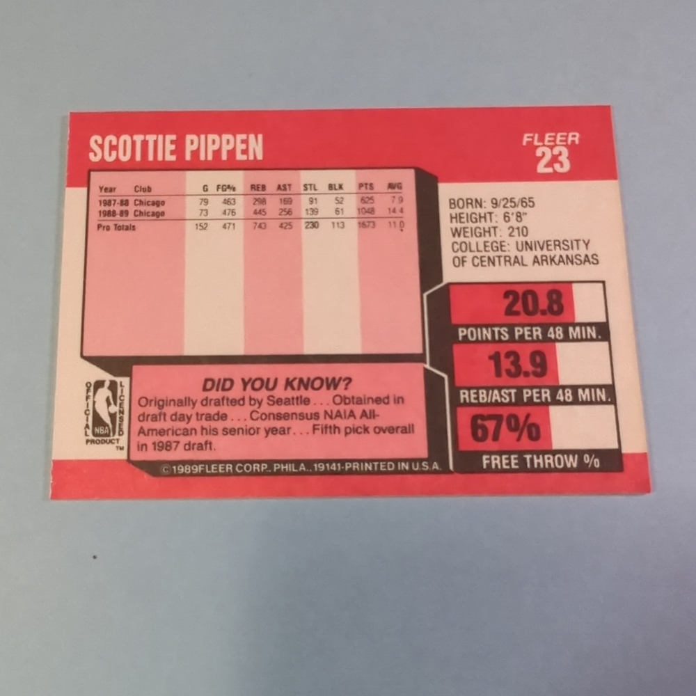 🏀1989-90 Fleer #23 SCOTTIE PIPPEN Chicago Bulls - Picture 3 of 15